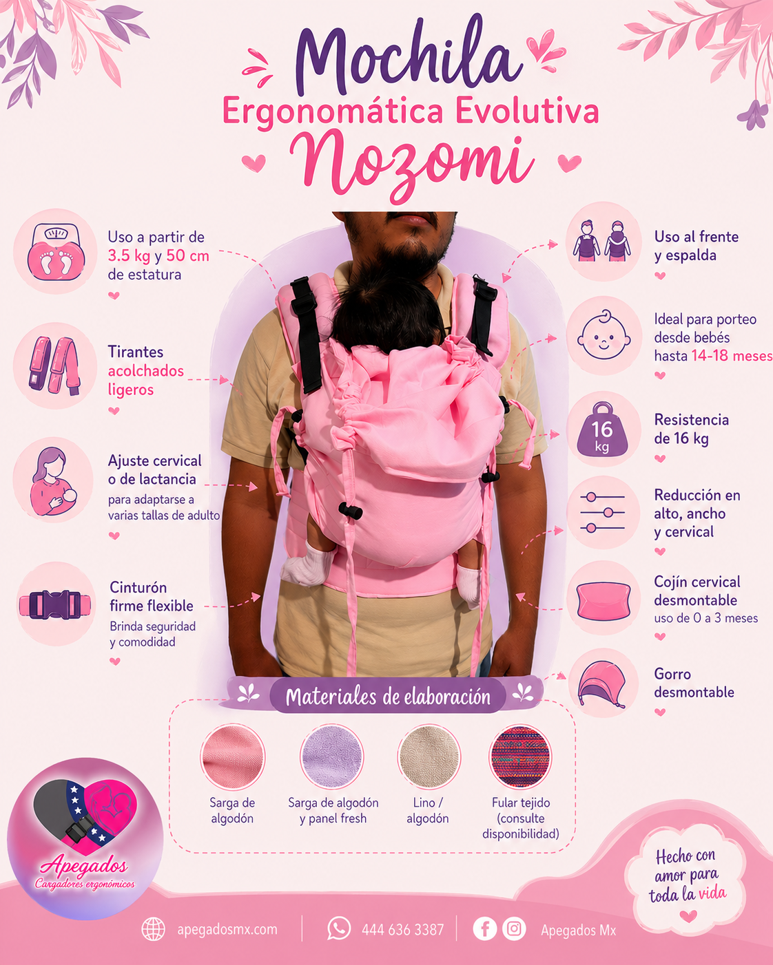 EVOLUTIVA para recién nacido